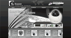 Desktop Screenshot of ewave.in